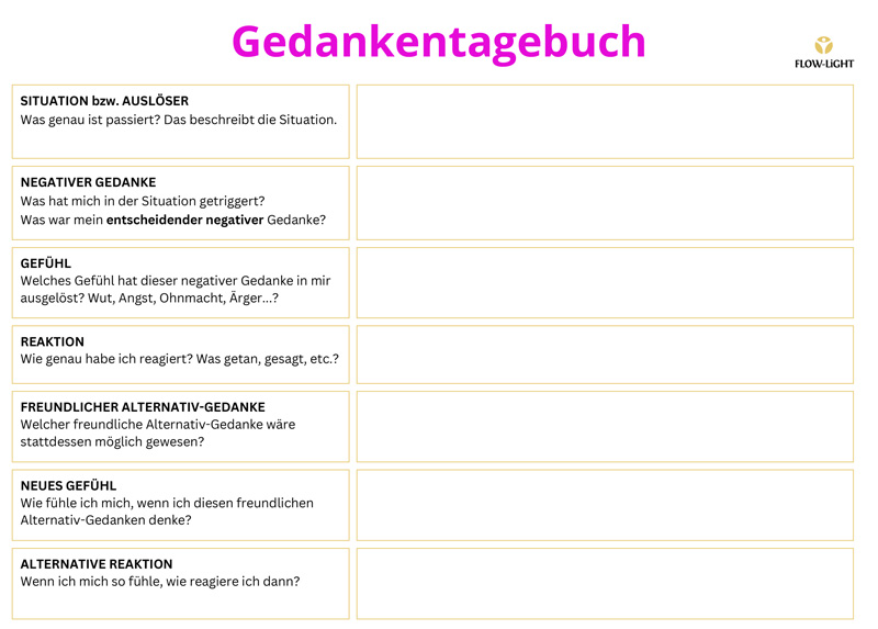 Gedankentagebuch teaser 01